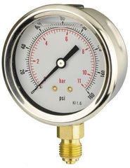 Glycerine filled pressure gauges